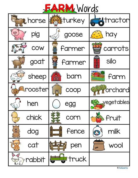 Animal Farm Words .